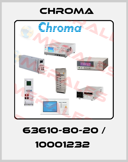 63610-80-20 / 10001232  Chroma