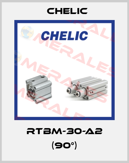 RTBM-30-A2 (90°) Chelic