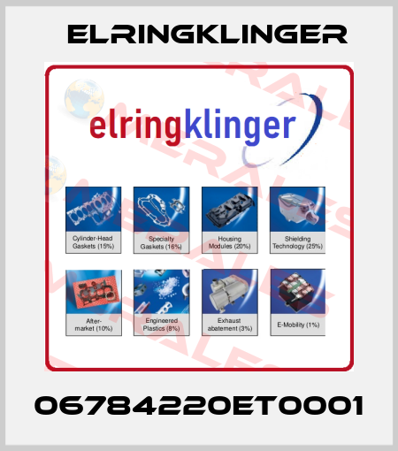 06784220ET0001 ElringKlinger