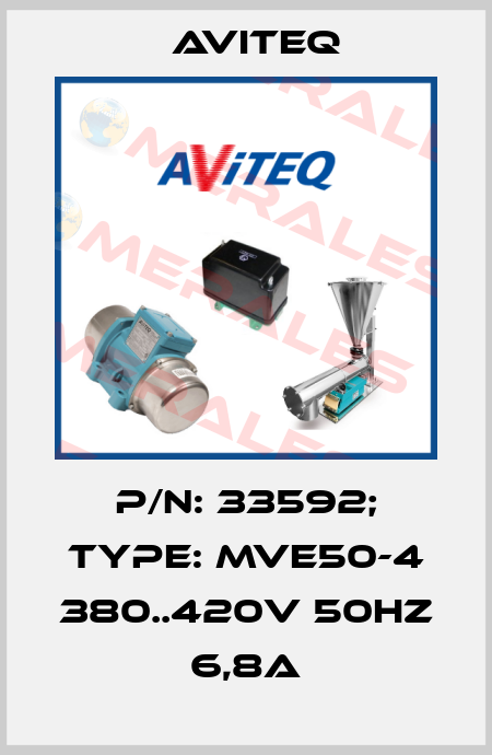 P/N: 33592; Type: MVE50-4 380..420V 50HZ 6,8A Aviteq