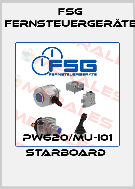 PW620/MU-I01 STARBOARD  FSG Fernsteuergeräte