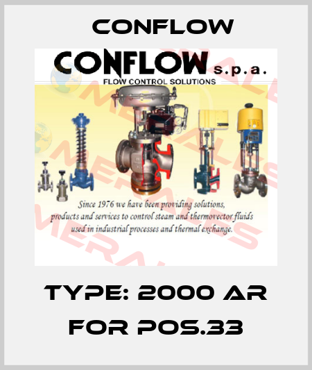 Type: 2000 AR for pos.33 CONFLOW
