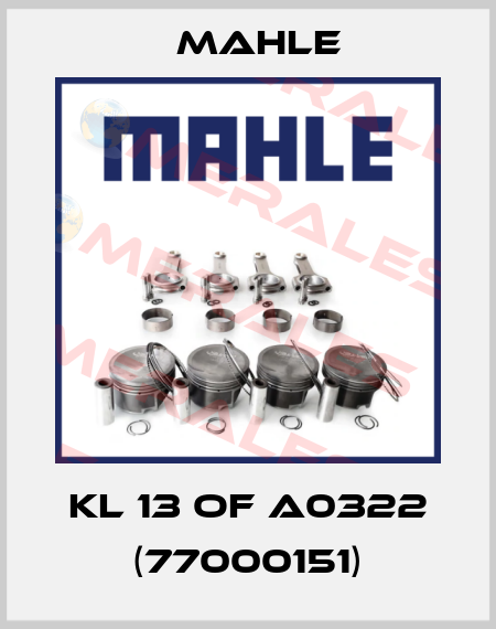 KL 13 OF A0322 (77000151) MAHLE