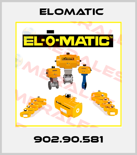 902.90.581 Elomatic