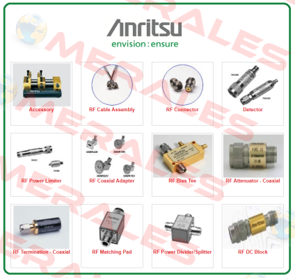 KD1600E2 XRY Anritsu