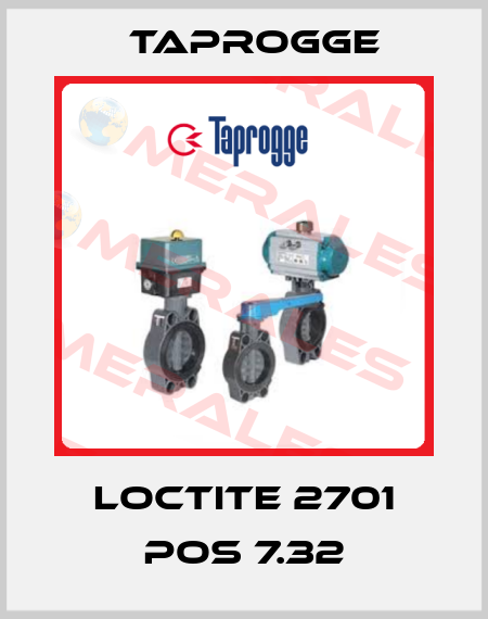 Loctite 2701 Pos 7.32 Taprogge