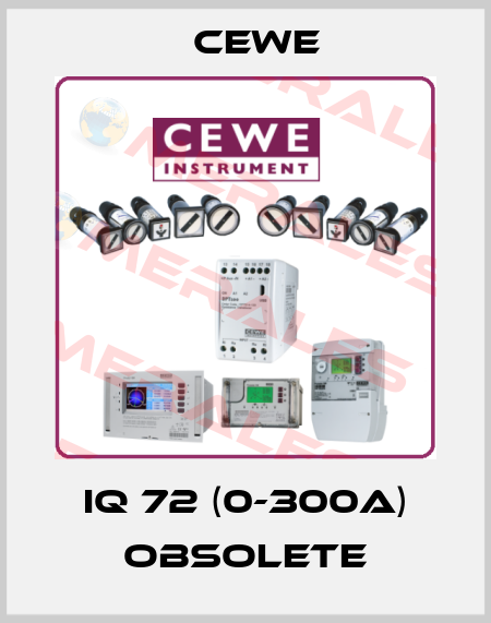 IQ 72 (0-300A) obsolete Cewe