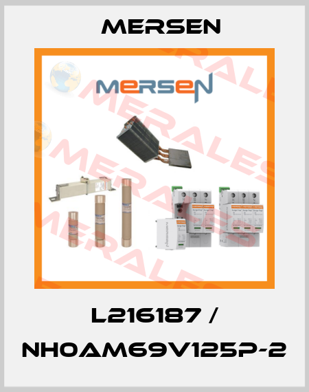 L216187 / NH0AM69V125P-2 Mersen