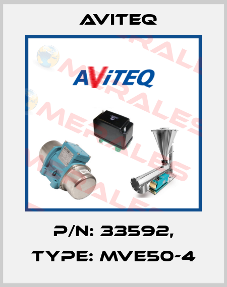 P/N: 33592, Type: MVE50-4 Aviteq