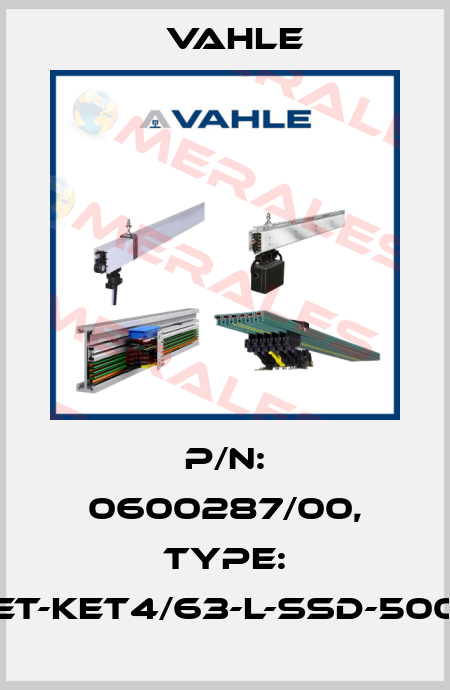 P/n: 0600287/00, Type: ET-KET4/63-L-SSD-500 Vahle