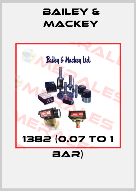 1382 (0.07 to 1 bar) Bailey & Mackey