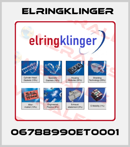 06788990ET0001 ElringKlinger