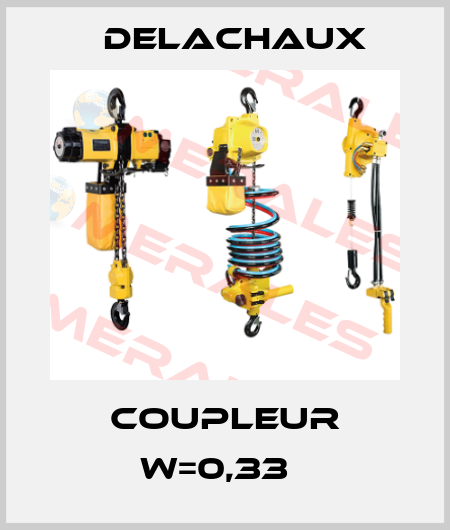 Coupleur W=0,33   Delachaux