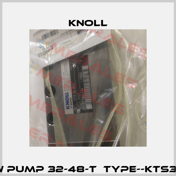 screw pump 32-48-T  Type--KTS32-48T/ KNOLL