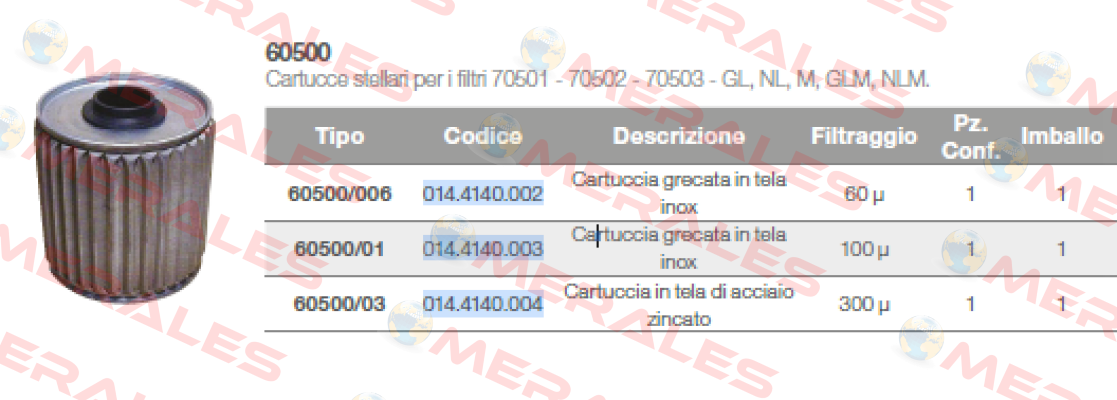 60500/01 / 014.4140.003 Giuliani Anello