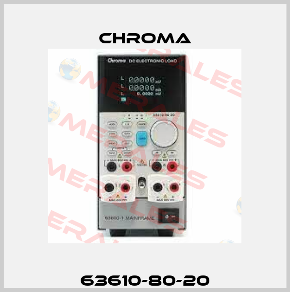 63610-80-20 Chroma