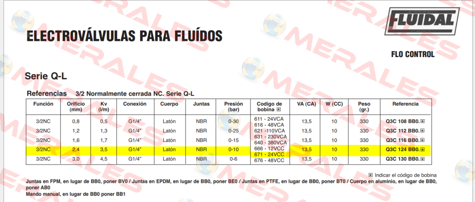 Q3C124.BB0.671 Flo Control