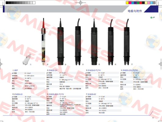 IP-600-9TH Jenco