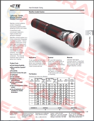 MAULFLEX-6-7-SM  TE Connectivity (Tyco Electronics)