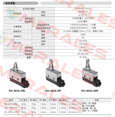 KH-9016-RP  Koino