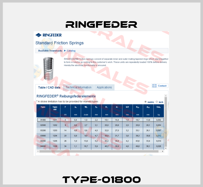 Type-01800 Ringfeder