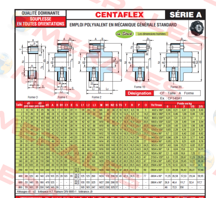 CF-250A-0 60 SH Centa