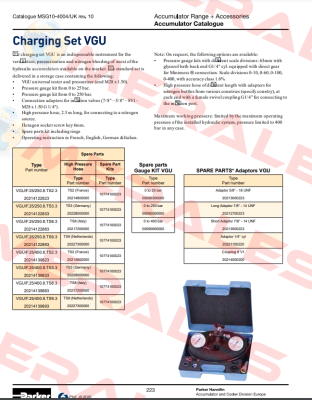 VGU/F.25/400.8.TS2.3  PN :20214139823 Olaer (Parker)