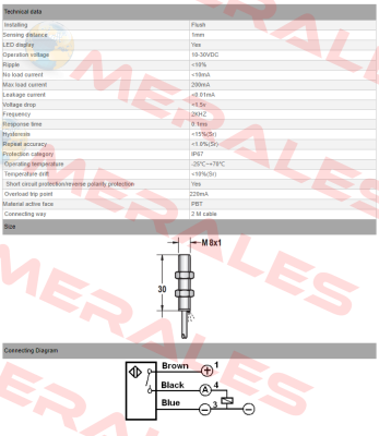 I1SF-M0802P-O3S2 Biduk