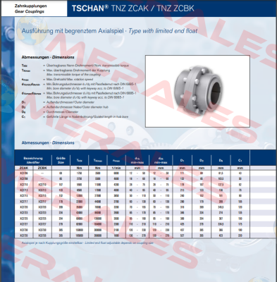TSCHAN-TNZ-ZCBK-152 / XC3715 Ringfeder
