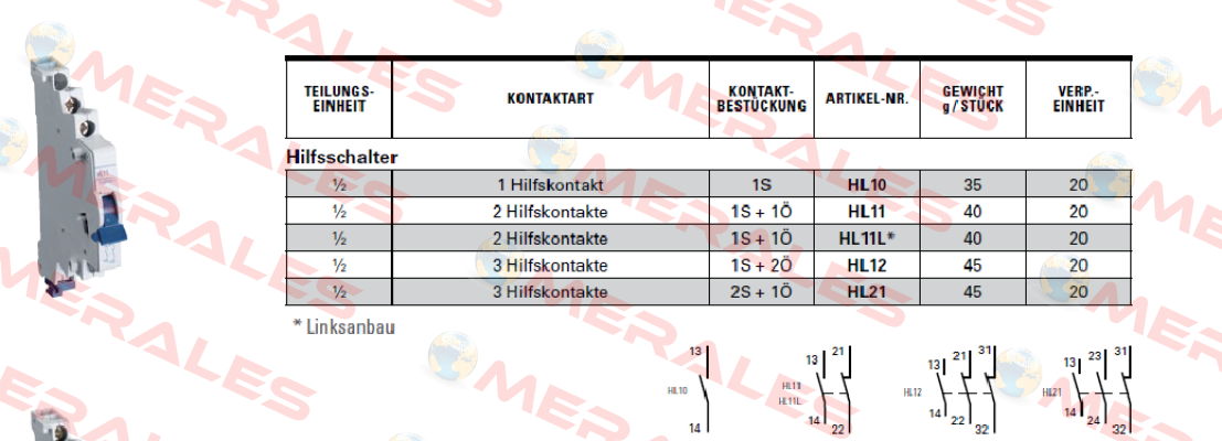 HL11 Abl Sursum
