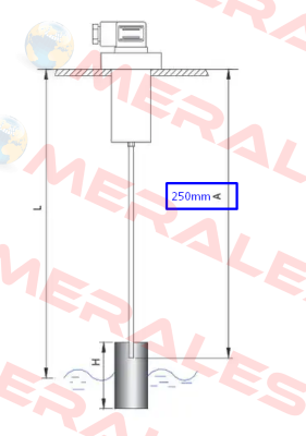 RL/G1-F3-S2-250-00002 F.lli Giacomello
