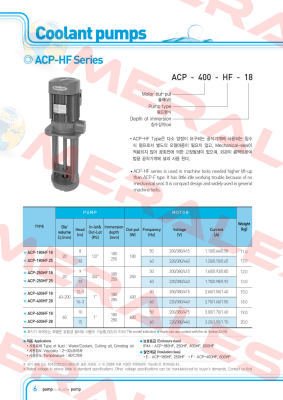 5136370 - ACP-600HF28 A-Ryung