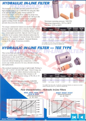 EK9054 Arrow Pneumatics