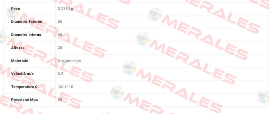 DBM314236 Polypac