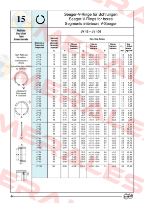 JV47S - 1 box = 100pcs  Seeger Orbis