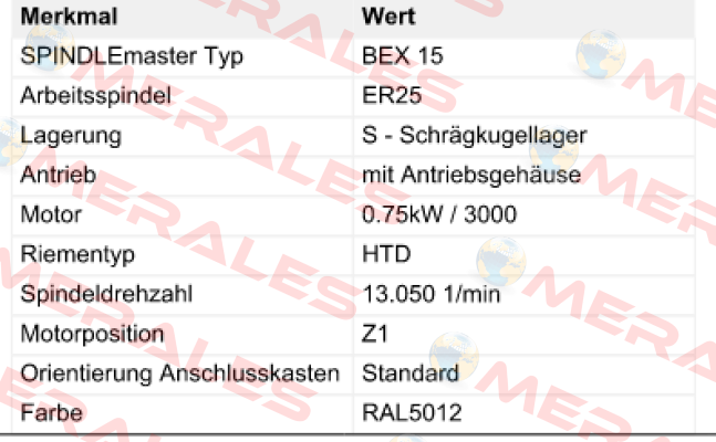 BEX 15 ER25 Suhner