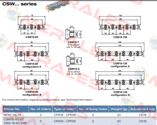CSW18-60-2RS-T Rollon