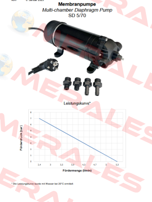 SD 5/70 / 101 592 Flojet Pump