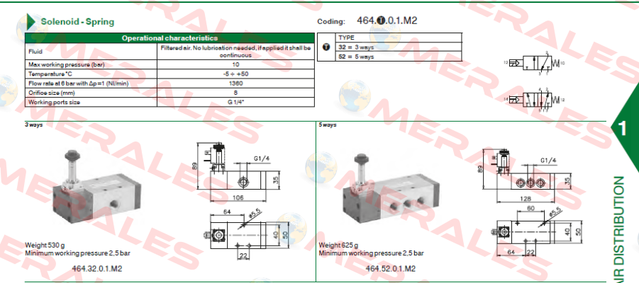 464/1.52.0.1.M2/9 Sempress