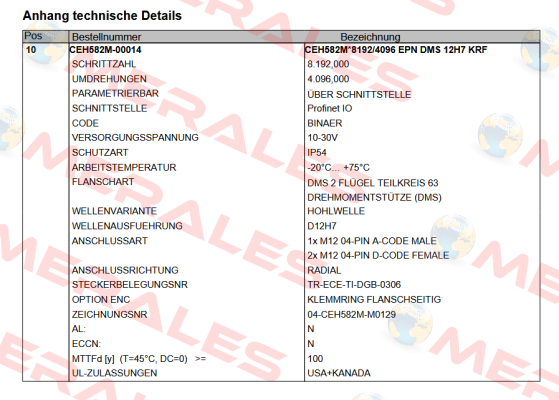 CEH582M-00014 TR Electronic