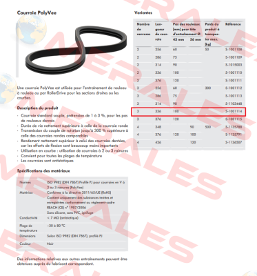 S-1001114 Interroll