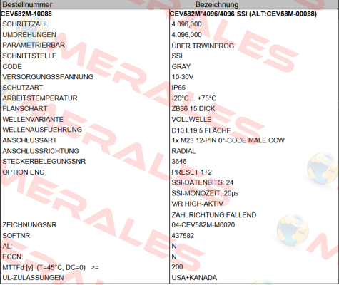 CEV582M-10088 TR Electronic