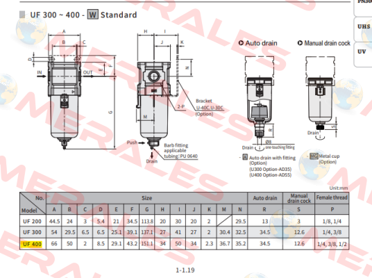 UF 400-04-W Chelic