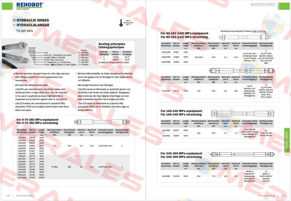 p/n: 47828, Type: LSS203EB Rehobot