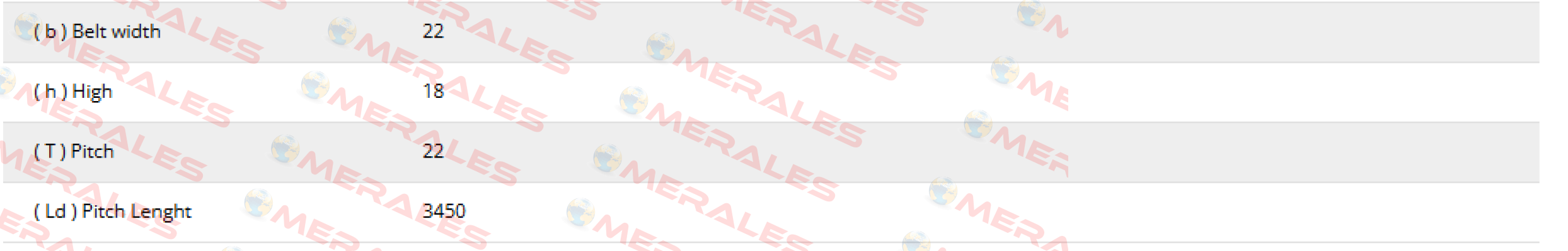 SPC 3450 / 4-00047047 Megadyne