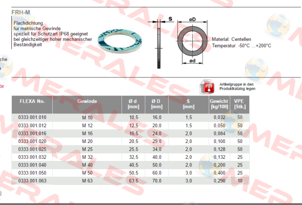 333001020 (1 x 25pcs.)  Flexa