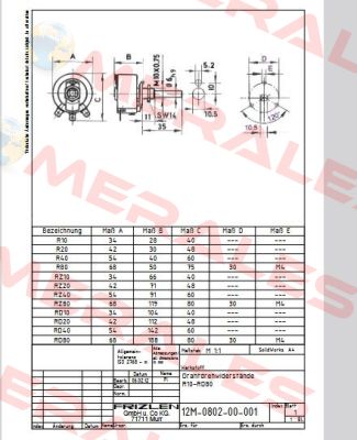 R10-270 Frizlen