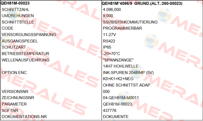 QEH81M-00023 / QEH81M*4096/ TR Electronic