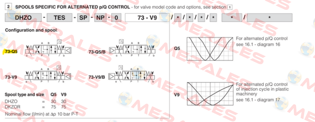 DHZO-TES-SF-BP-073-Q5/BC. Atos