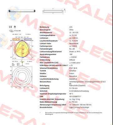 113282000-00641395/RL70LE Waldmann
